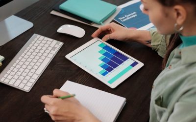 Cómo las telecomunicaciones están cambiando la cara del Marketing Digital 